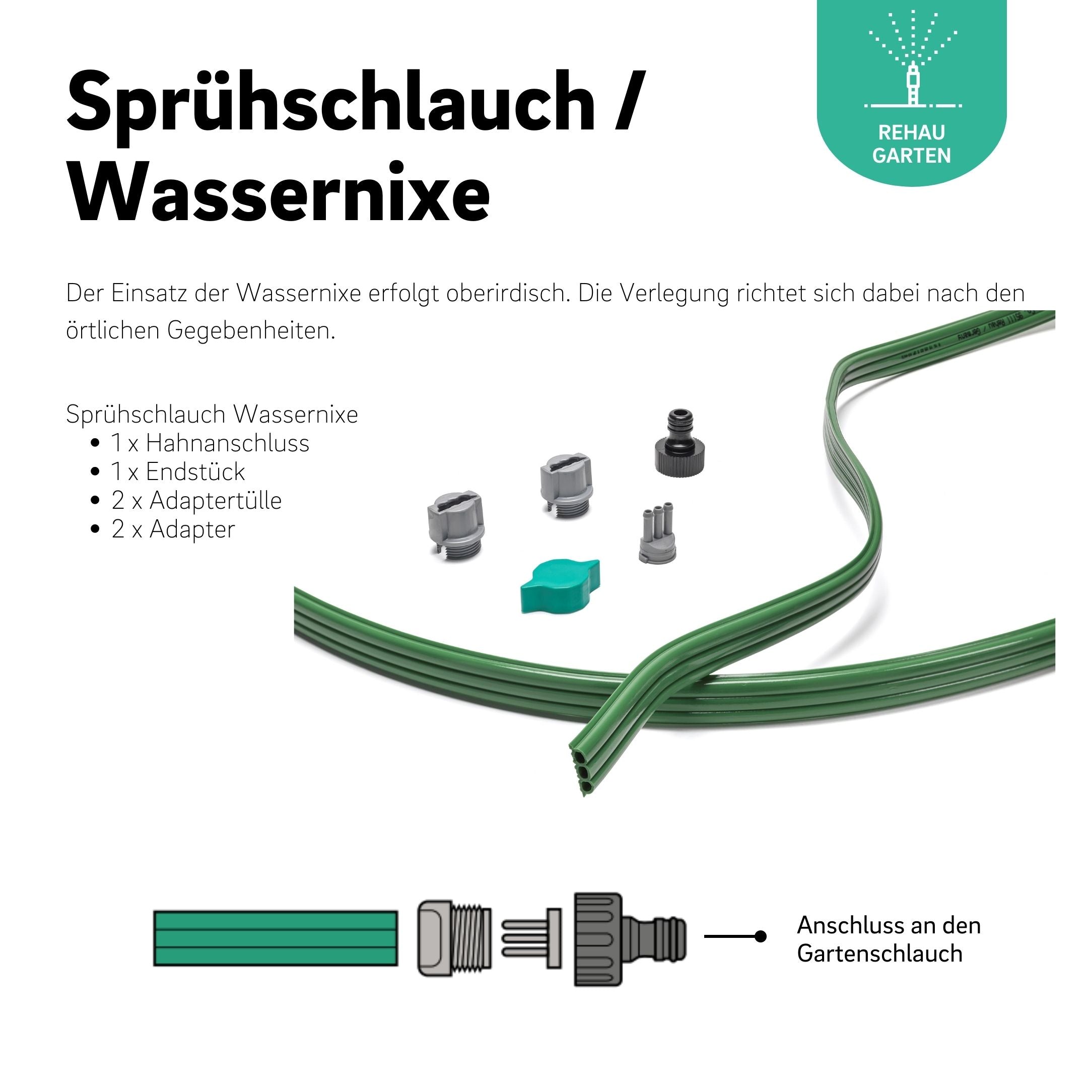 Sprühschlauch-Set Wassernixe - REHAU Gartenshop